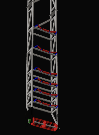 Configuration System